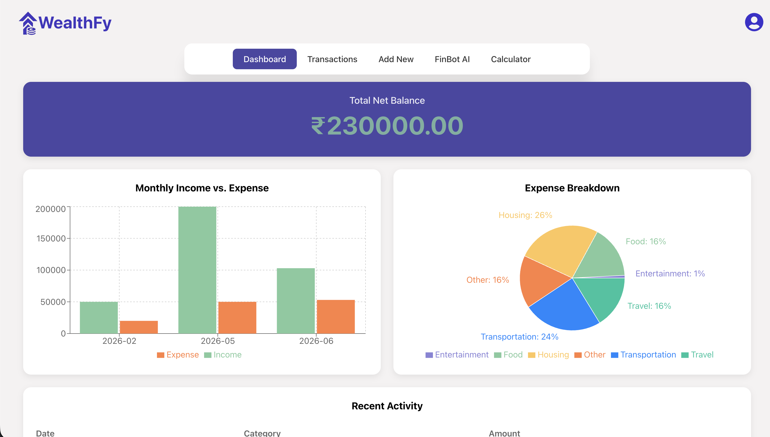 WealthFy UI Screenshot